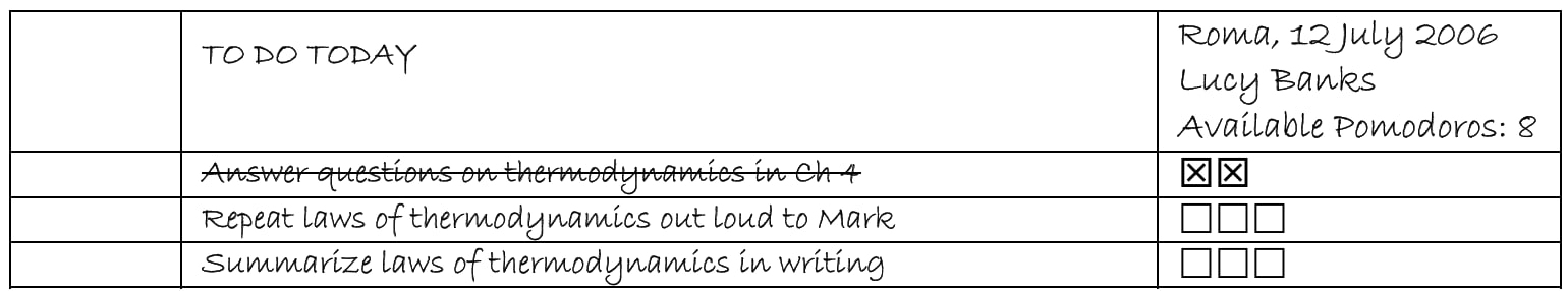 To Do Today Sheet example showing planned tasks with Pomodoro estimates